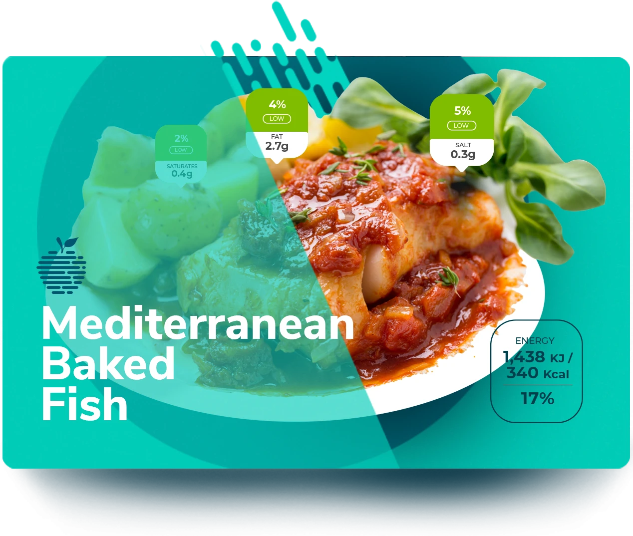 Mediterranean Baked Fish